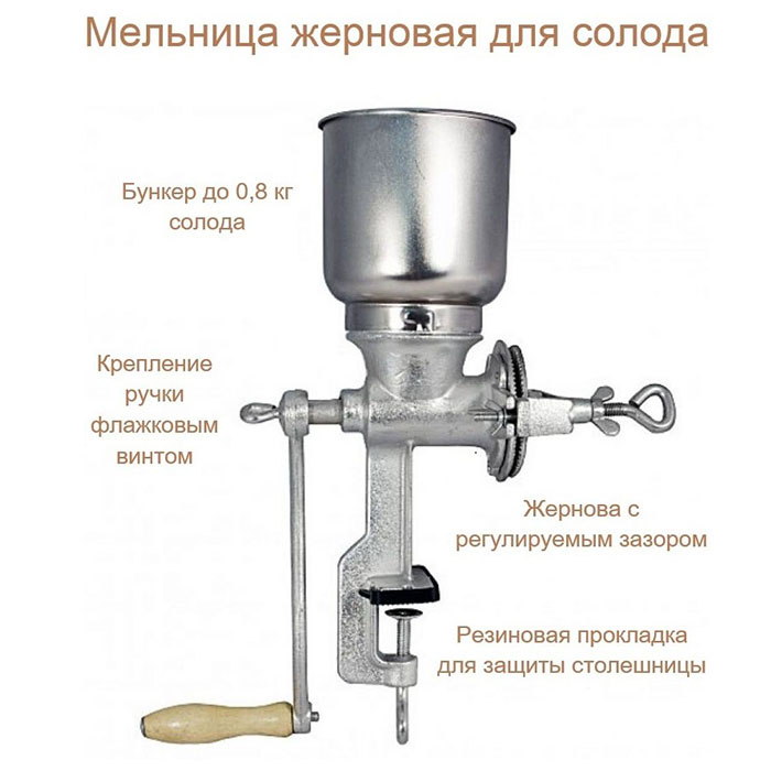 Самодельная мельница для зерна