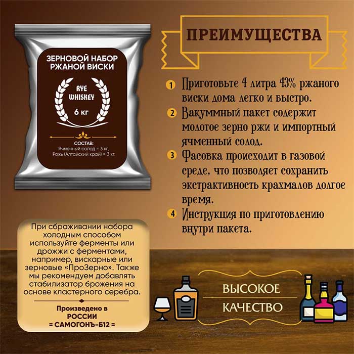 Зерновой набор "Homemade Rye Whiskey"